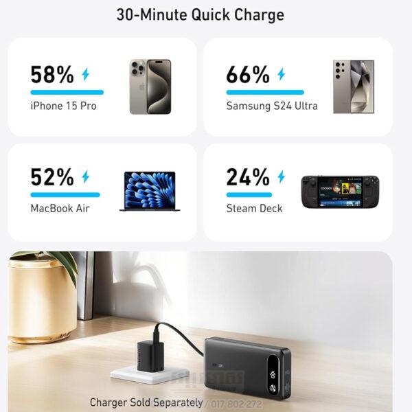 Anker Power Bank 20000mAh, 87W Cable built - Image 3